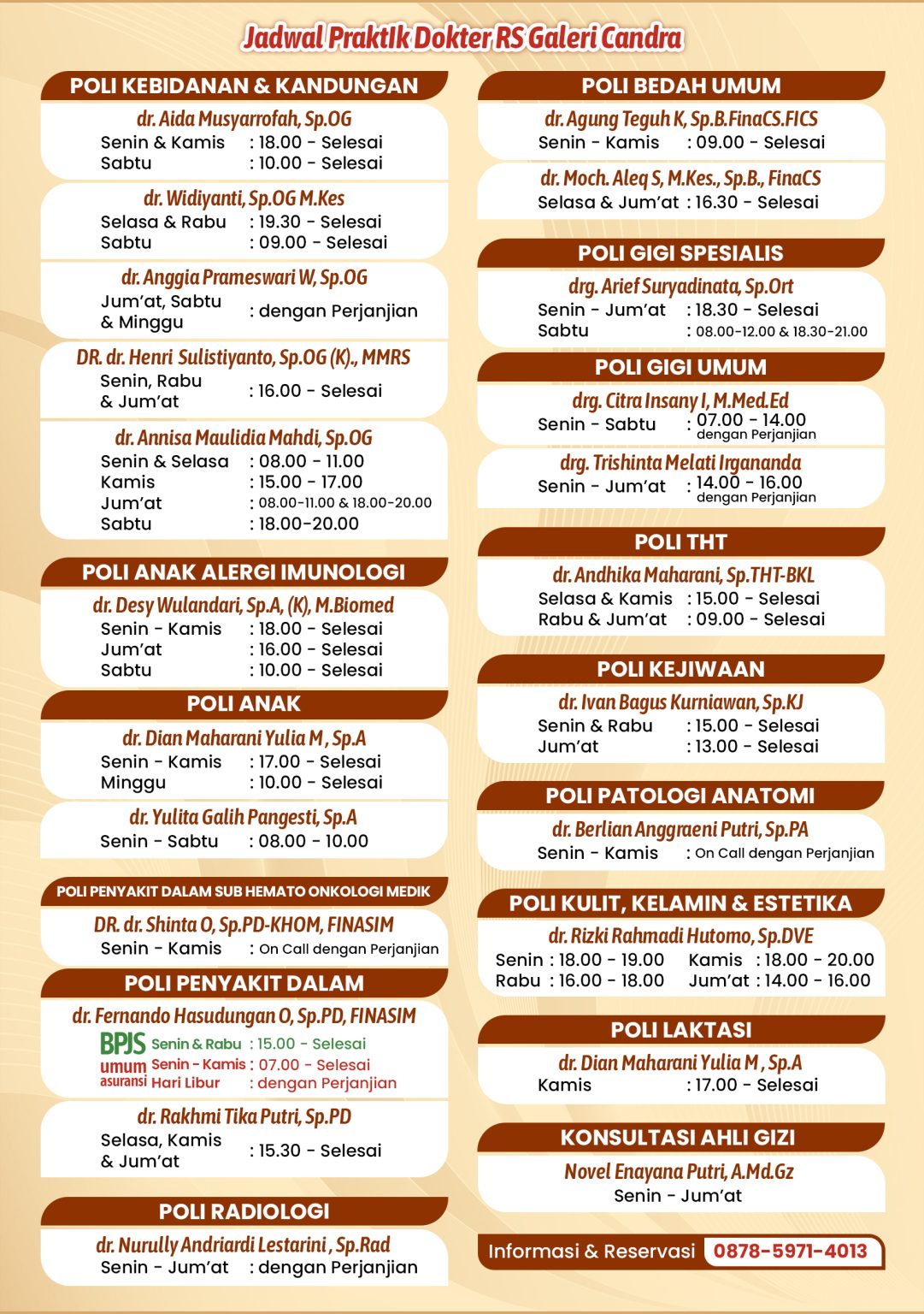 Jadwal Dokter RS Galeri Candra
